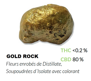 GOLD ROCK CBD FLEUR